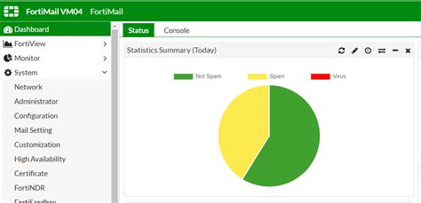 fortimail safe list settings